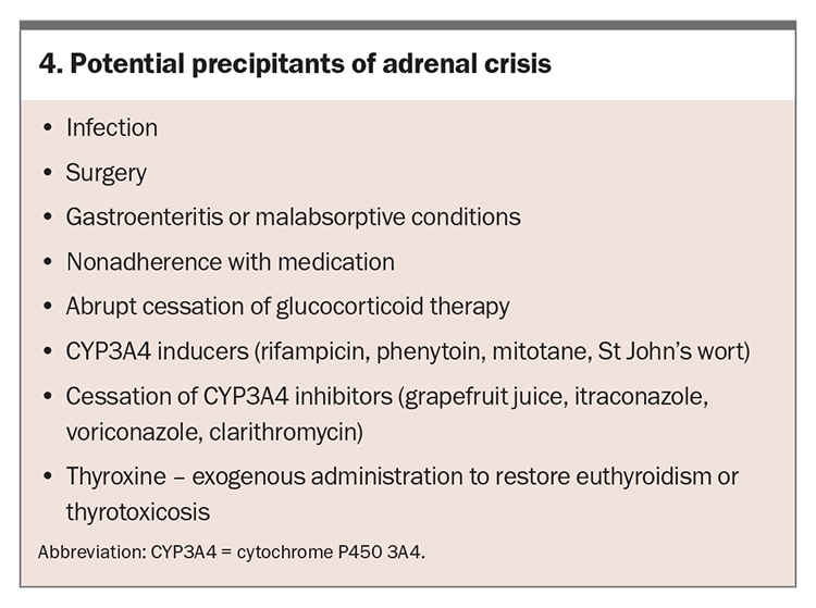 Primary Adrenal Insufficiency Low Stress Management Endocrinology Today